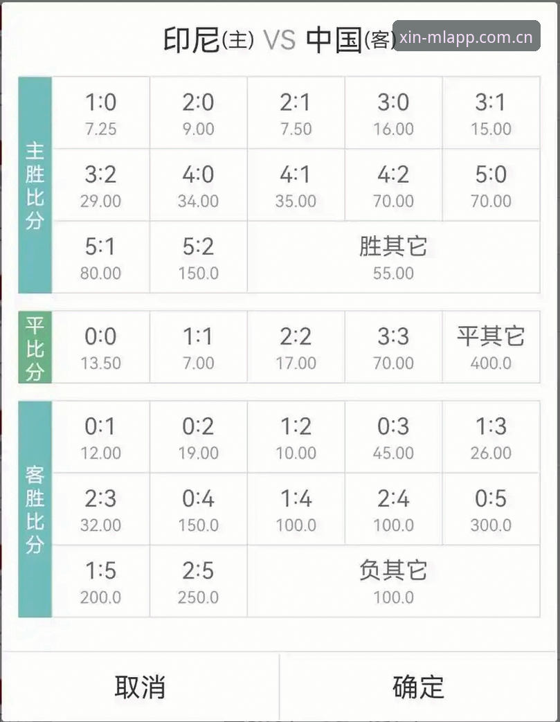 米兰平台官方足球赛事赔率分析入门教程：从数据洞察到投注策略