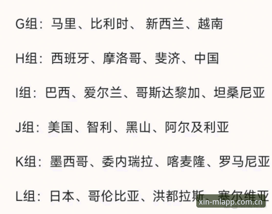 米兰APP数据推送2026最新版本 U17世界杯抽签结果解读与赛事观看完整指南